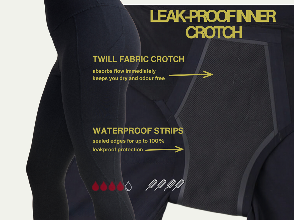 Roja Period Leggings | Sporty High Waist Leakproof Leggings with 2 Side Pockets